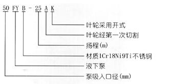 FY係列香蕉视频最污APP