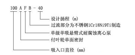 AFB型係列化工香蕉视频污视频